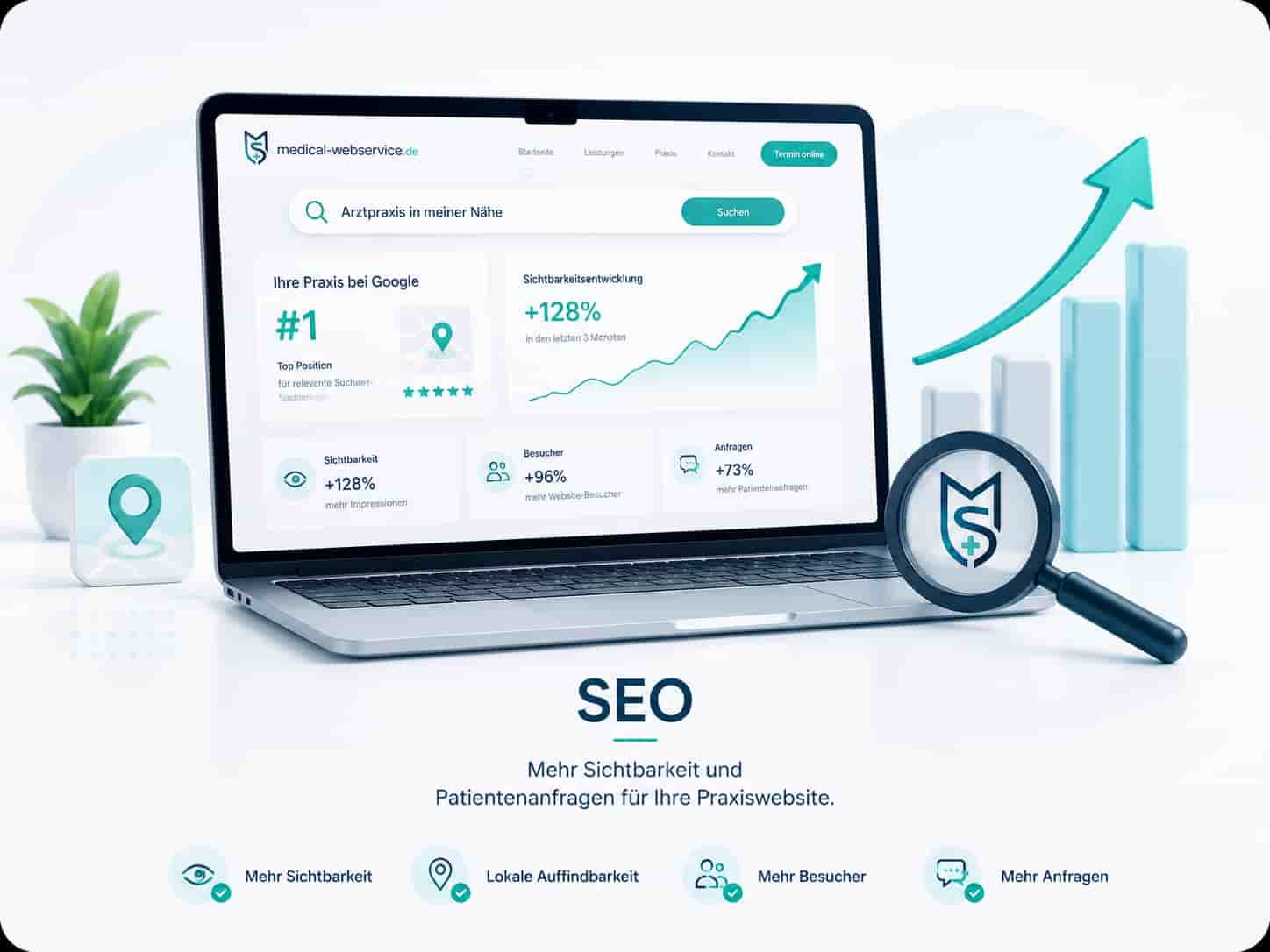 SEO für Arztpraxen mit lokaler Sichtbarkeit und Patientenanfragen